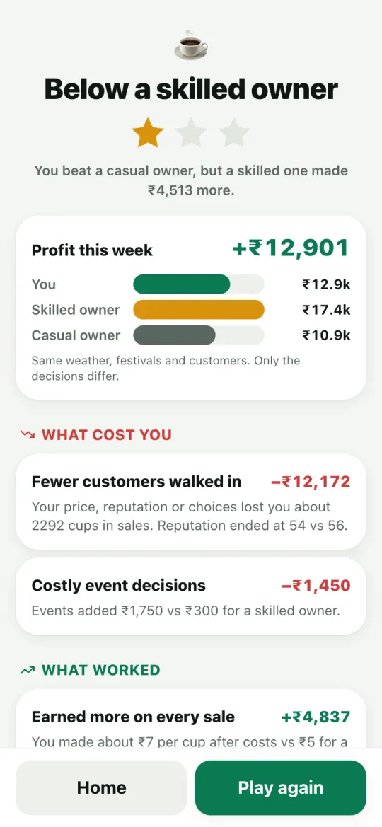 BizGame game screen